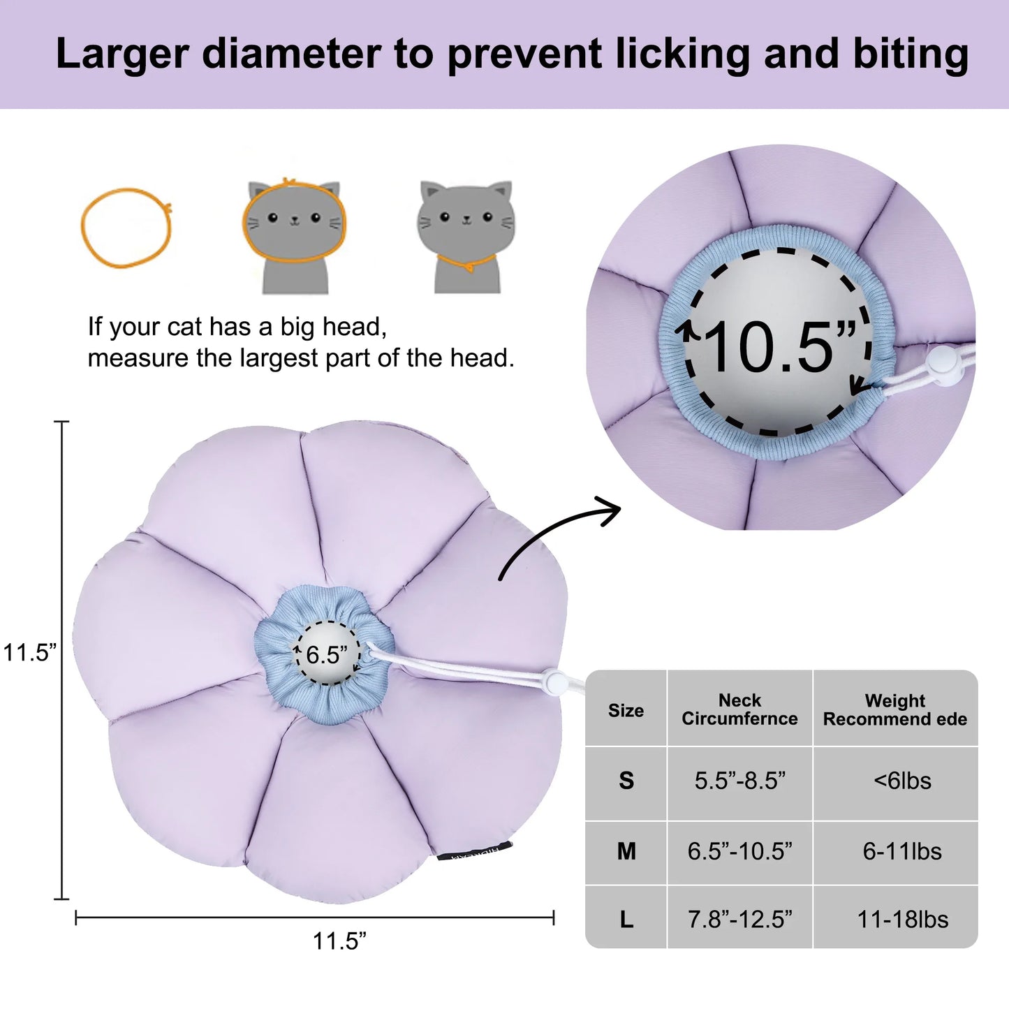 Safety Elizabethan Circle for Cats